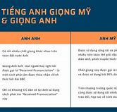 Giọng Anh Quý Tộc Là Gì Ạ ؟ ؟