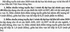 Trường Đại Học Dầu Khí Việt Nam Điểm Chuẩn 2022